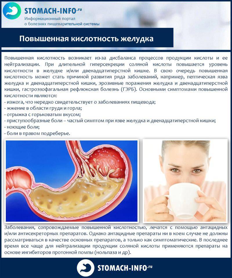 Можно ли пить кофе при гастрите и панкреатите | tsitologiya.su