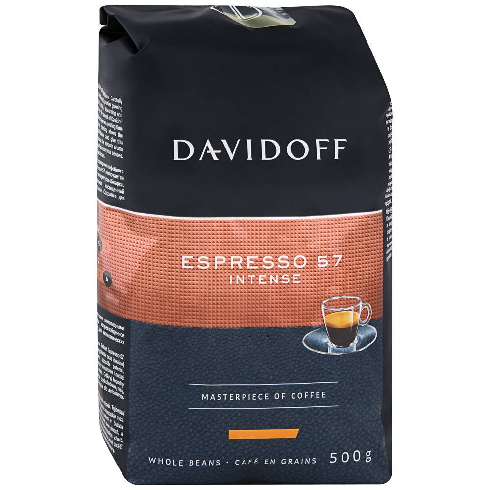Кофе davidoff: отзывы о бренде дафидофф, ассортимент продукции