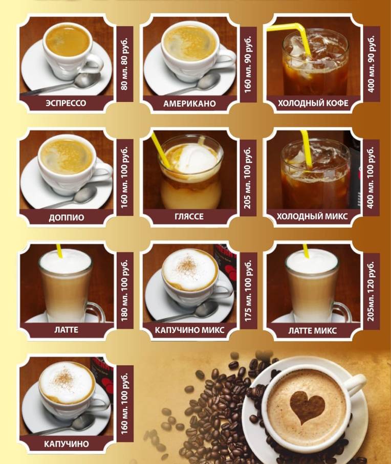 Кофе американо и эспрессо: отличия, технология приготовления, дополнительные ингредиенты