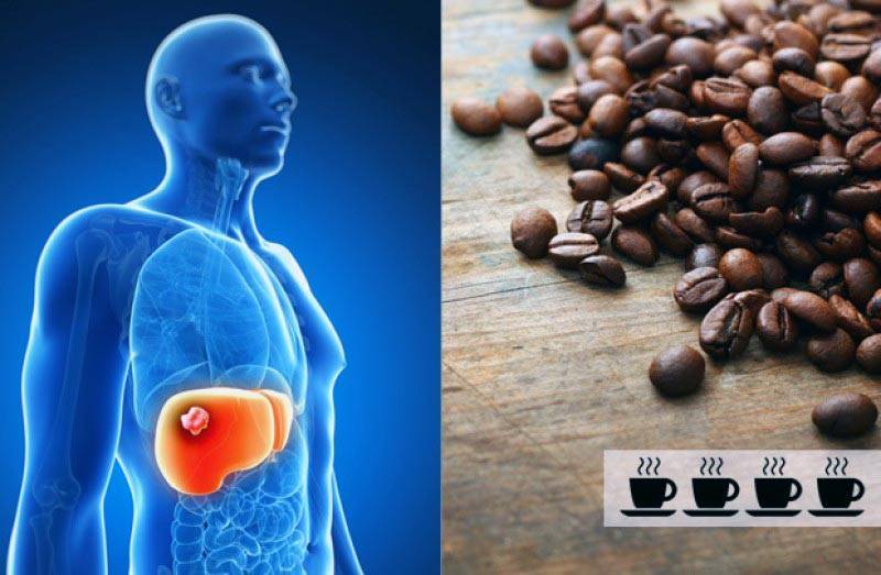 Растворимый кофе боли в животе