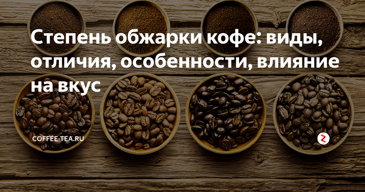 Рейтинг лучшего кофе в зернах 2022 — какой самый вкусный для кофемашины и турки