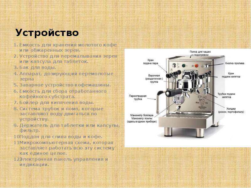 Устройство кофемашины: схема, ремонт и принцип работы