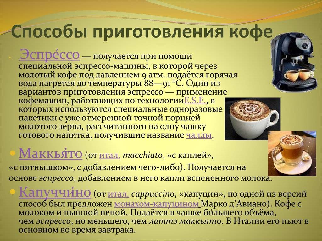 4 рецепта приготовления кофе с медом (фото и видео)