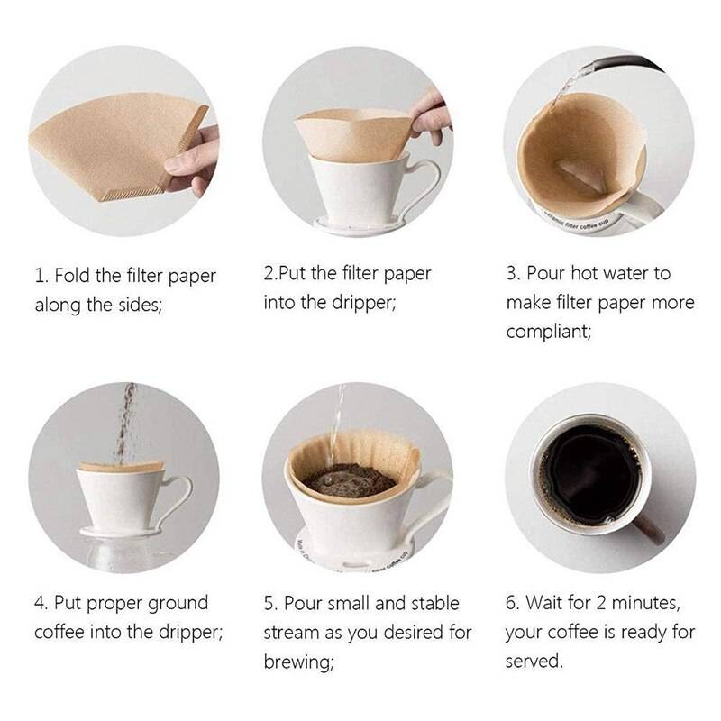 Знакомимся с бумажными фильтрами для кофеварок