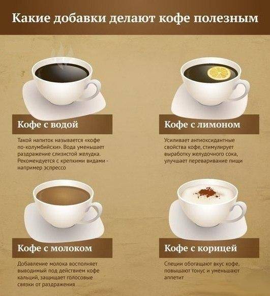 Что такое кофе лунго (coffe lungo): рецепты и особенности