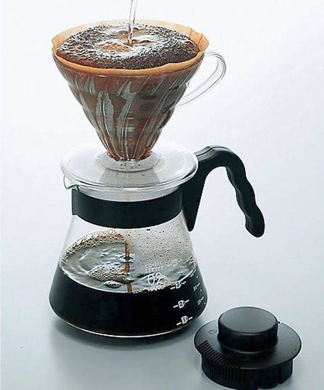 Пуровер для кофе - что это такое, как заваривать кофе в пуровере