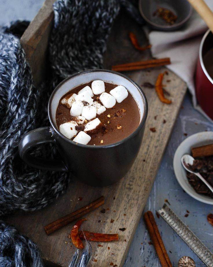 Горячий шоколад зимний вечер рецепт игра кофейня