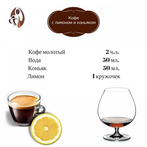 Кофе с коньяком: основные рецепты и правила употребления