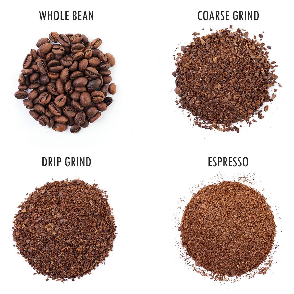 Как влияет помол кофе на крепость | портал о кофе