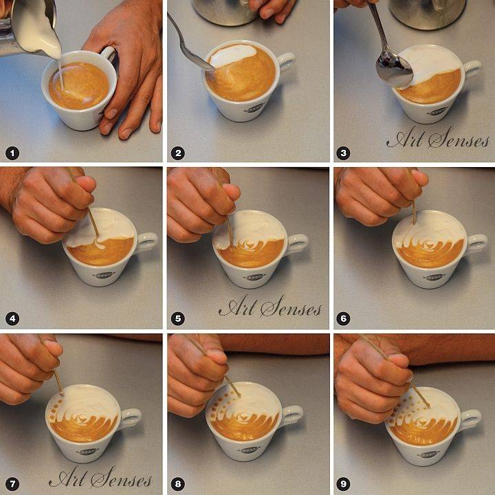 Как рисовать на кофе? латте-арт - видео мастер-класс