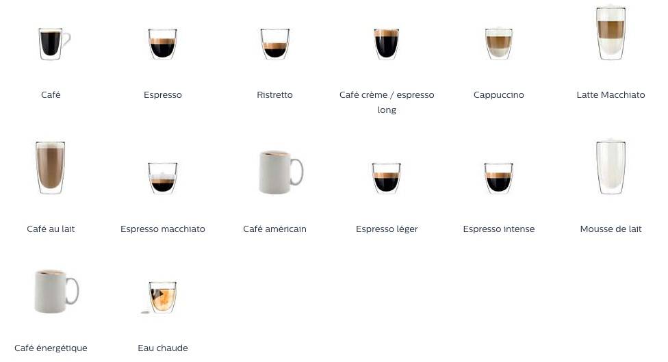 Американо кофе описание