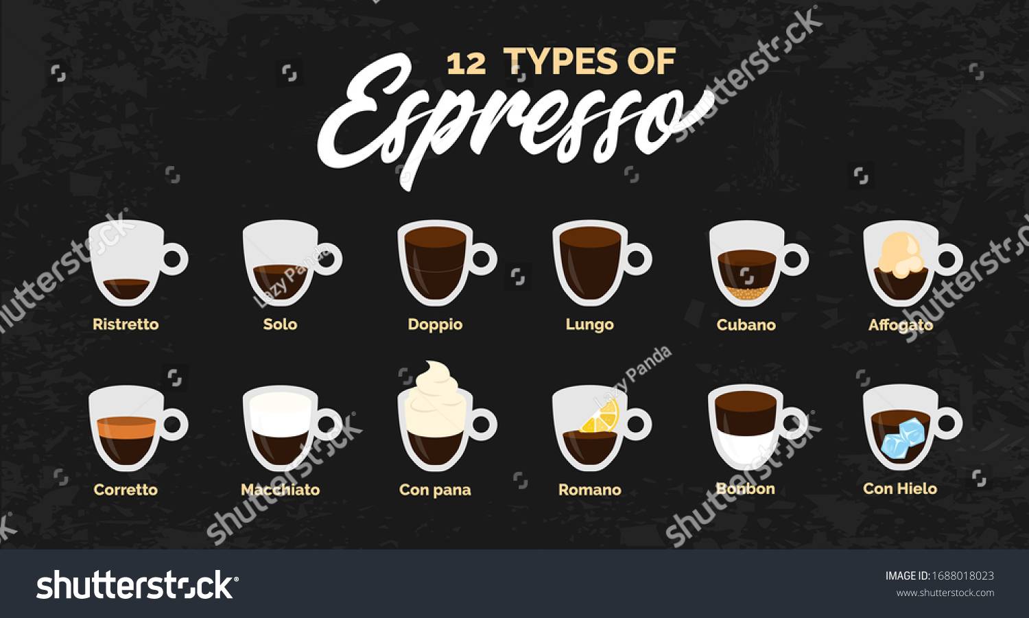Кофе доппио: двойной эспрессо, рецепт приготовления в кофемашине и чем отличается от других видов кофе