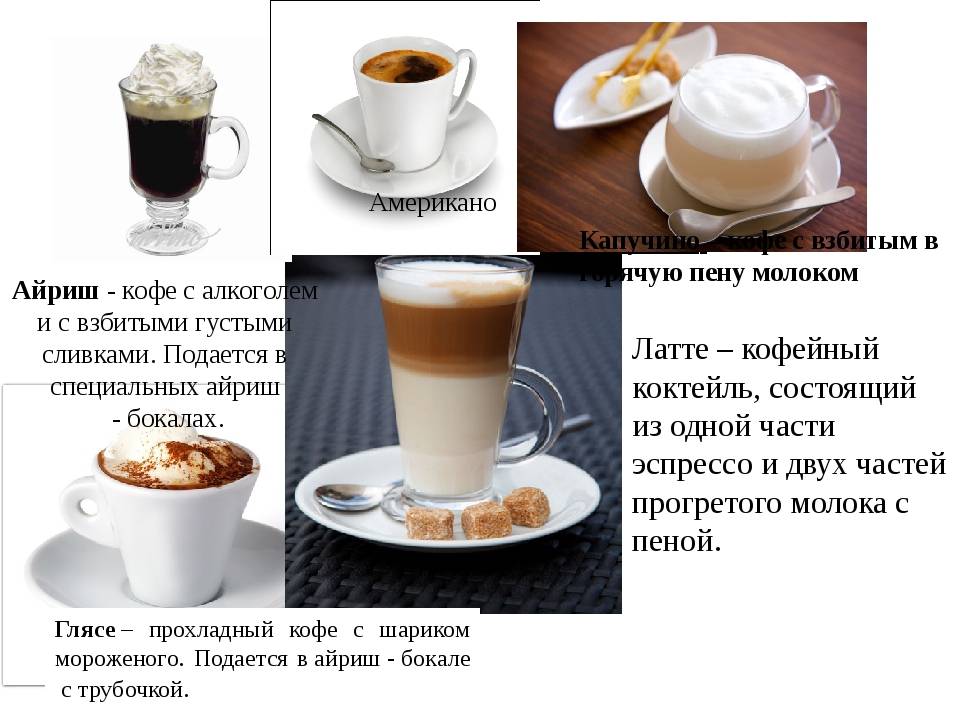 Рецепты кофе гляссе или как приготовить кофе с мороженым
