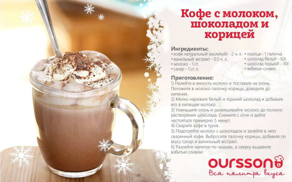 Классический рецепт кофе по венски