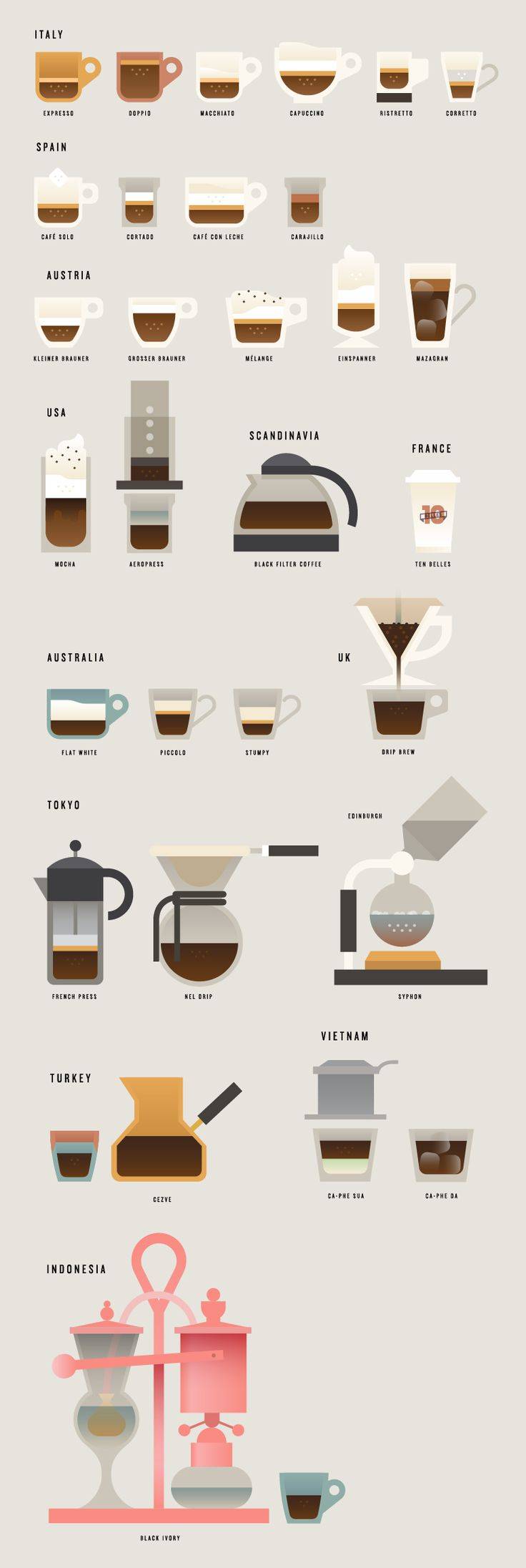 Кофе в френч прессе – история кофейника, приготовление, рецепты