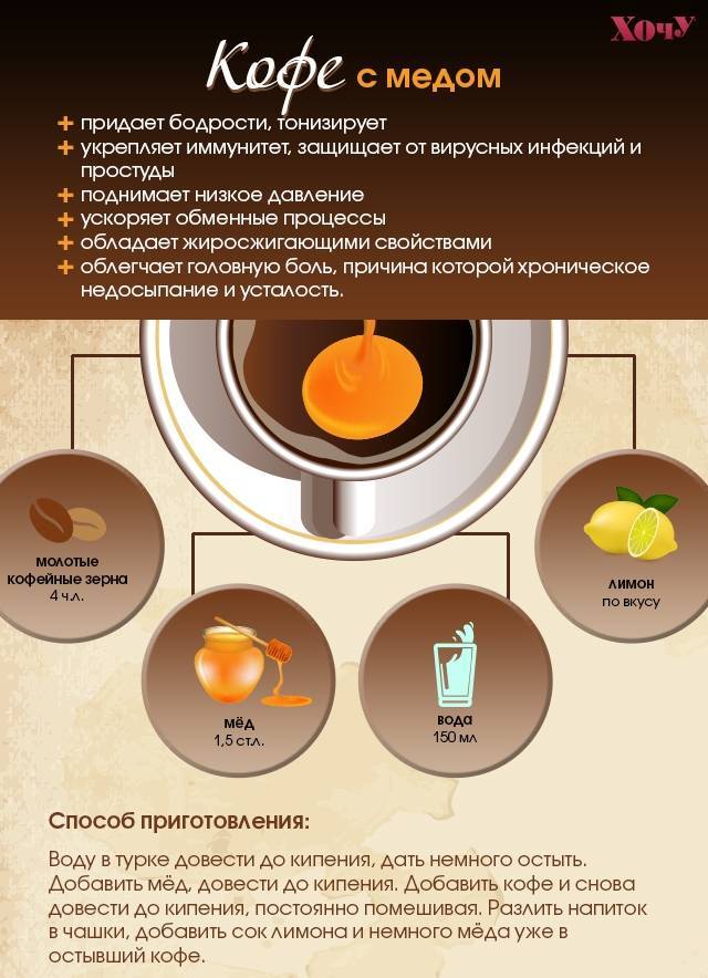 Холодный бамбл кофе: оригинальный рецепт и несколько бомбических модификаций от эксперта