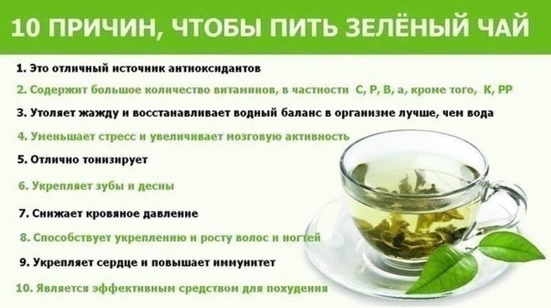 Борьба с поносом при помощи крепкого чая: черный, зеленый и другие