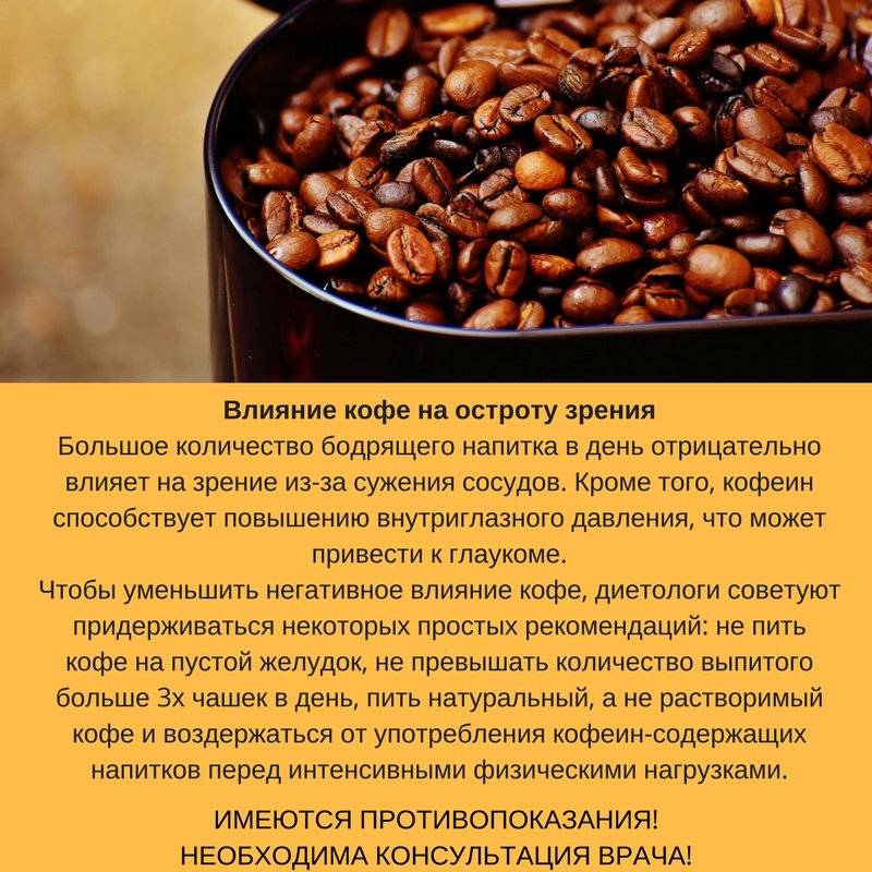 Как влияет кофе на давление у человека: повышает или понижает, можно ли пить при повышенном и пониженном давлении