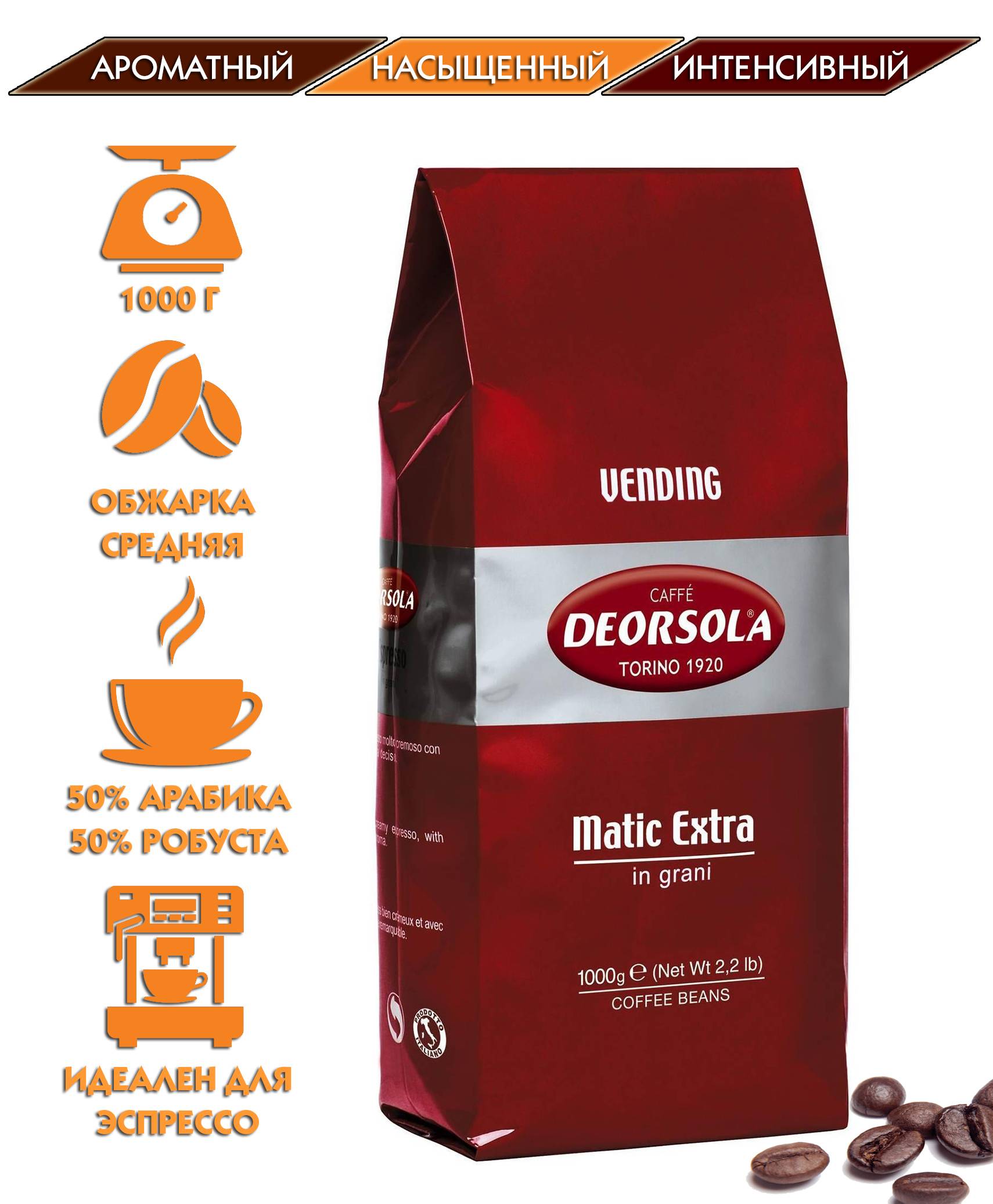 Deorsola, итальянский кофе, обзор линейки, характеристики деорсола
