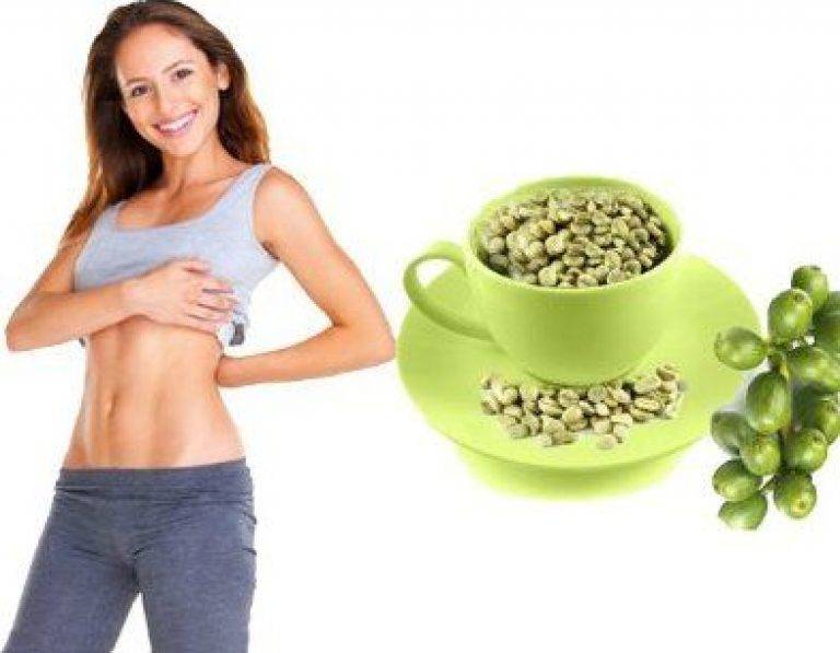Зеленый кофе для похудения: виды, способы применения, польза и вред