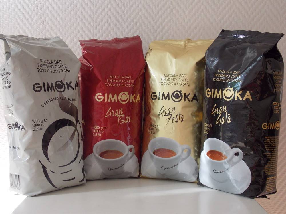 Итальянский кофейный бренд gimoka