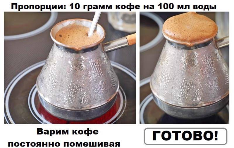Как варить кофе в турке :: инфониак