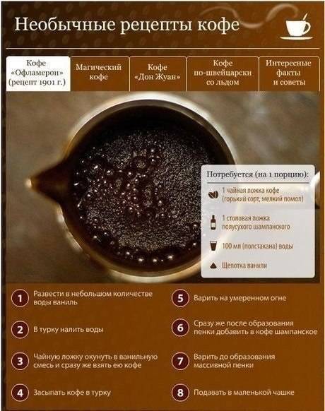 Ячменный кофе — польза и вред, рецепты приготовления