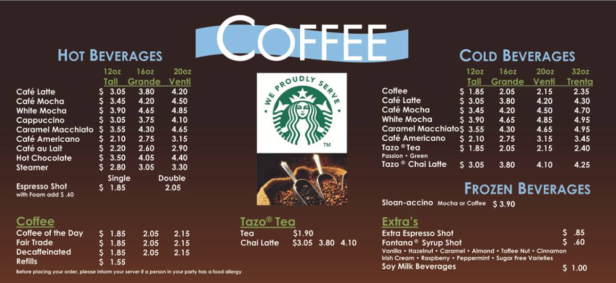 Сколько кофе продает starbucks в день? – обзоры вики | источник №1 информации, тестов, хроник, мнений и новостей