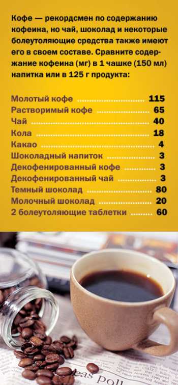 Сколько чашек кофе можно пить в день: суточная норма растворимого и натурального напитка для человека