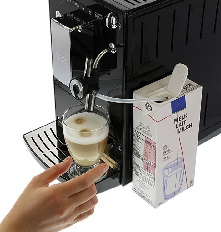 Как выбрать кофемашину для кофейни: делаем правильный выбор с chip.ru | ichip.ru