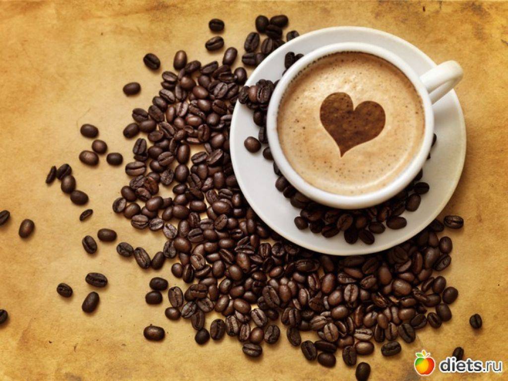 Кофе при диабете 1 и 2 типа. можно ли пить кофе диабетикам?