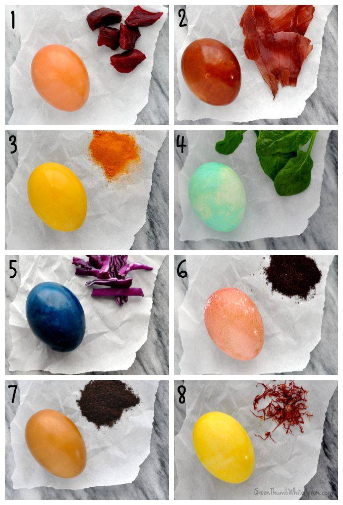 Обзор лучших способов окрашивания и декорирования пасхальных яиц
