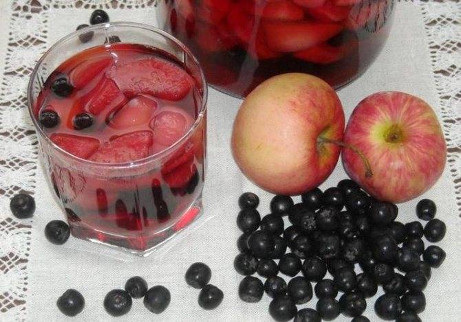 Как приготовить компот черноплодной рябины – рецепты заготовки компота из черноплодки на зиму