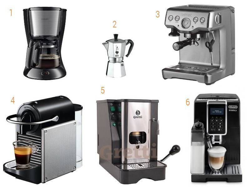 12 лучших кофемашин с ручным и автоматическим копучинатором