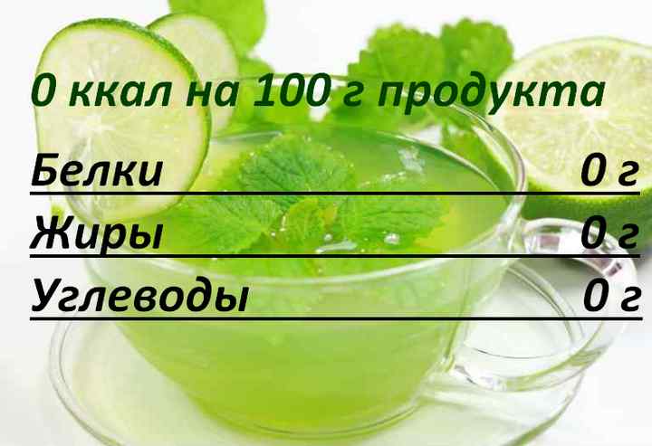 Сколько калорий в чае без сахара зеленом. Зеленый чай калории без сахара. Калории зеленого чая с мятой. Чай зеленый ккал без сахара. Зеленый чай ккал на 100.