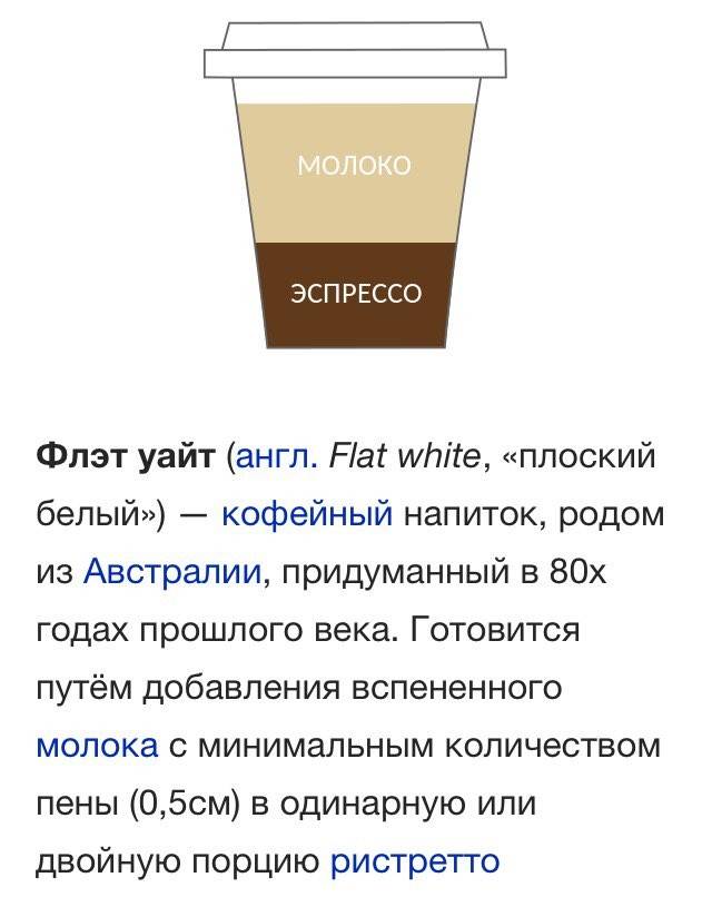 Флэт уайт кофе -что это такое, рецепт приготовления flat white