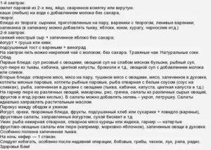 Можно пить кофе после удаления желчного пузыря