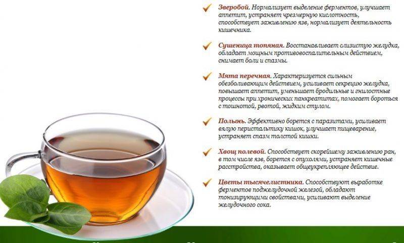 Крепкий чай при поносе помогает или нет? [ответ]
