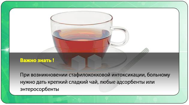 Чай при отравлении - какой выбрать для питья (зеленый, черный, белый)