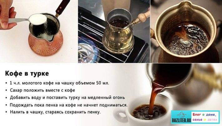 Как сделать кофе с коньяком,делать пропорции как готовить и как пить