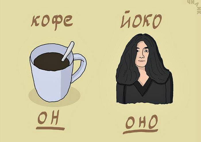 Какого рода слово кофе — разбираемся в русском языке