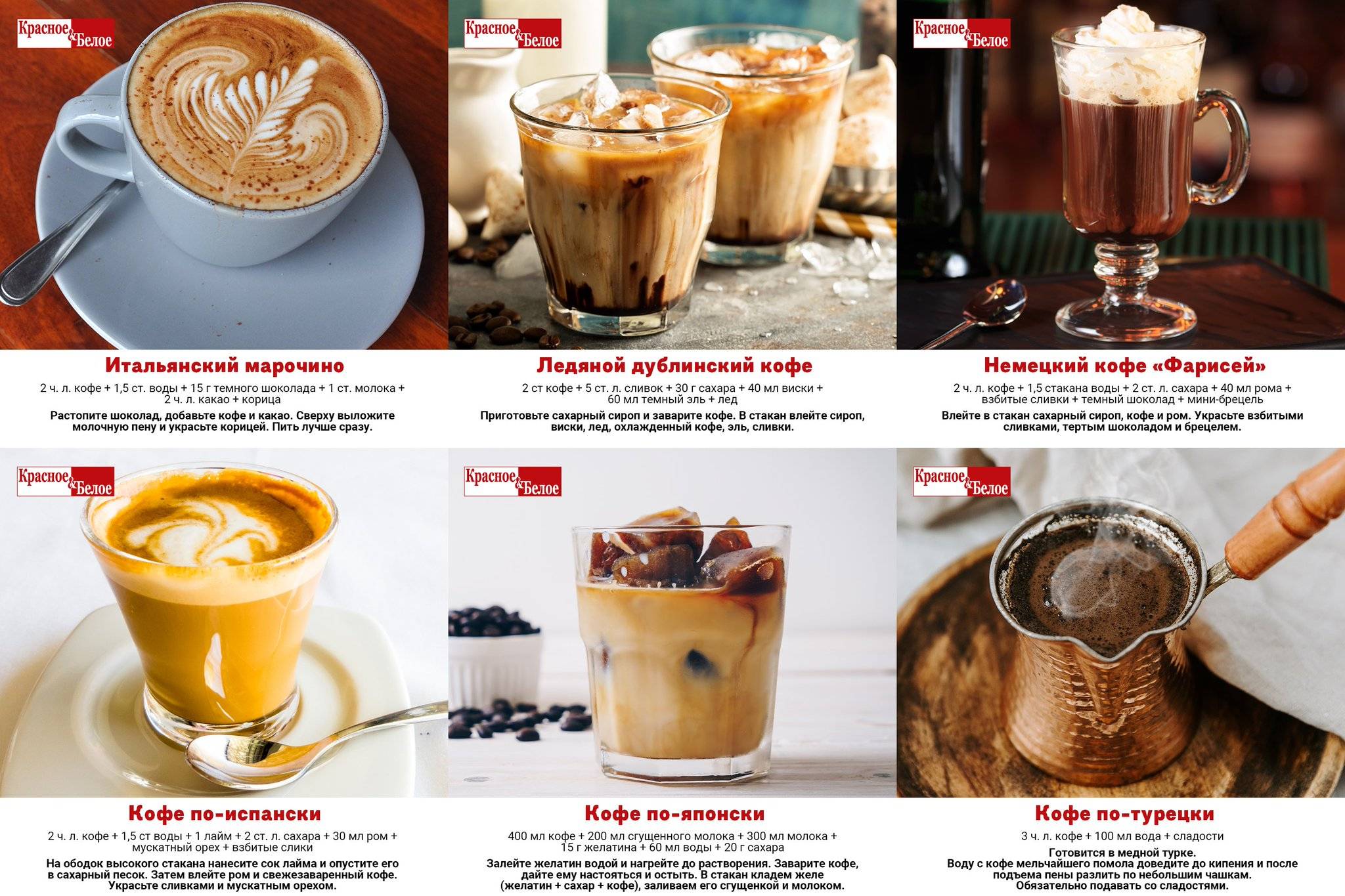 Холодный кофе – рецепты от традиционных до экзотических