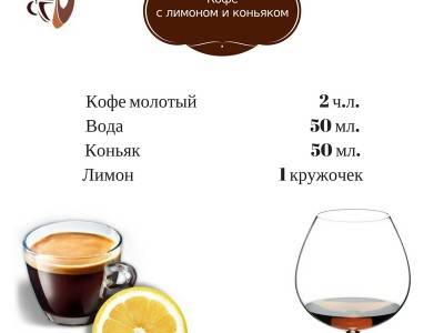 Кофе с коньяком: основные рецепты и правила употребления