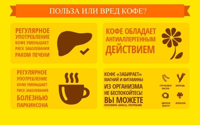 Растворимый кофе: польза и вред для женщин имужчин, в зависимости от возраста