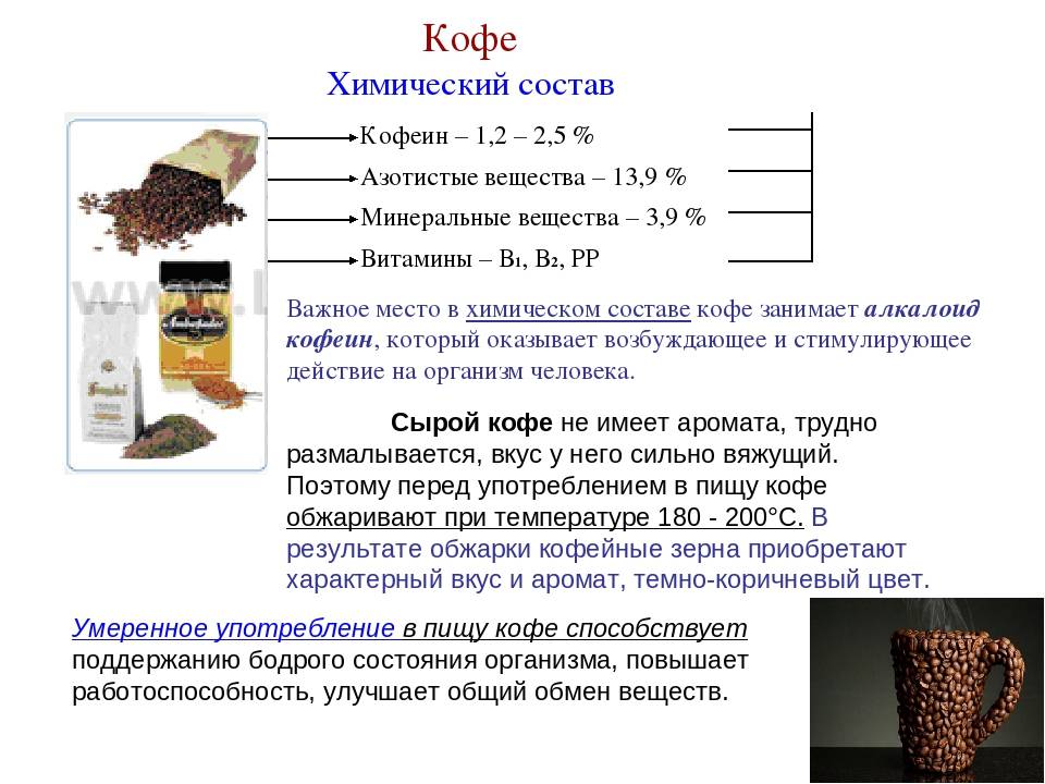 Растворимый кофе - польза и вред для здоровья