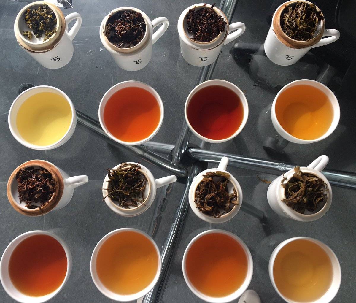 Маркировка  и международная классификация чая