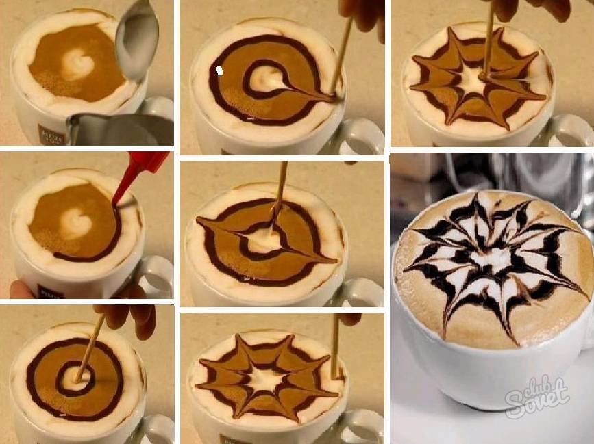 Как делать трафареты на кофе: искусство и техника