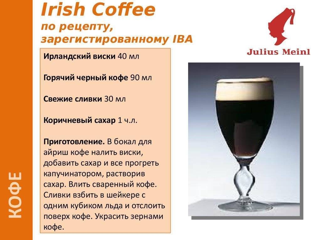 Кофе ирландский крем: история появления и популярные рецепты
