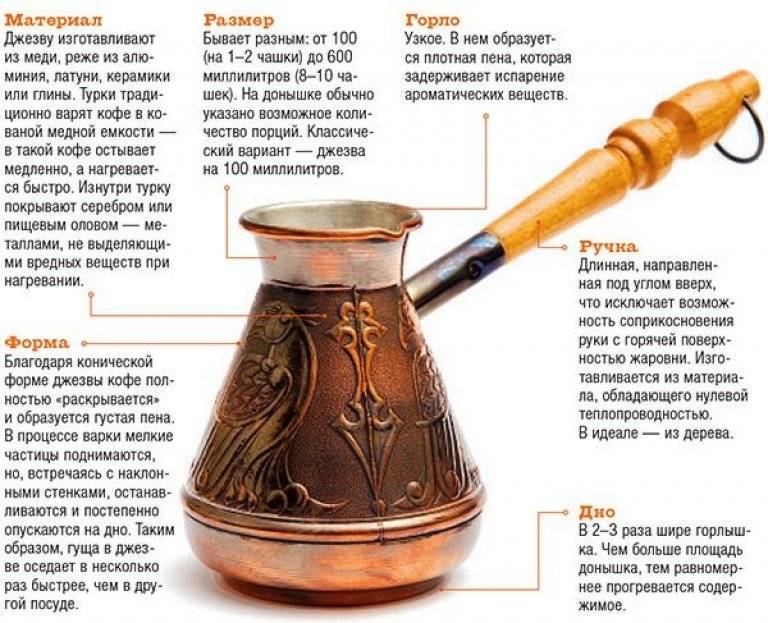 Советы по выбору турки для кофе, требования и разновидности