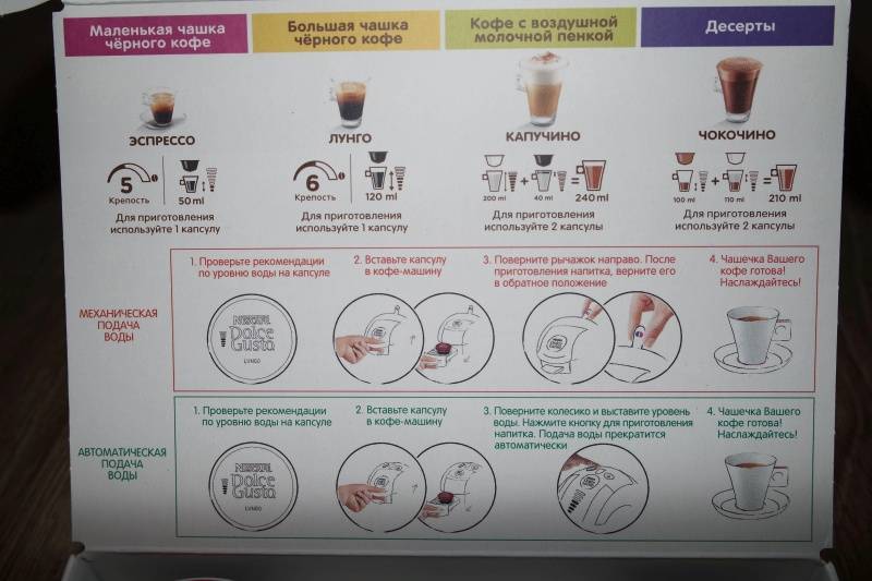 Что такое капсульный кофе? основные типы